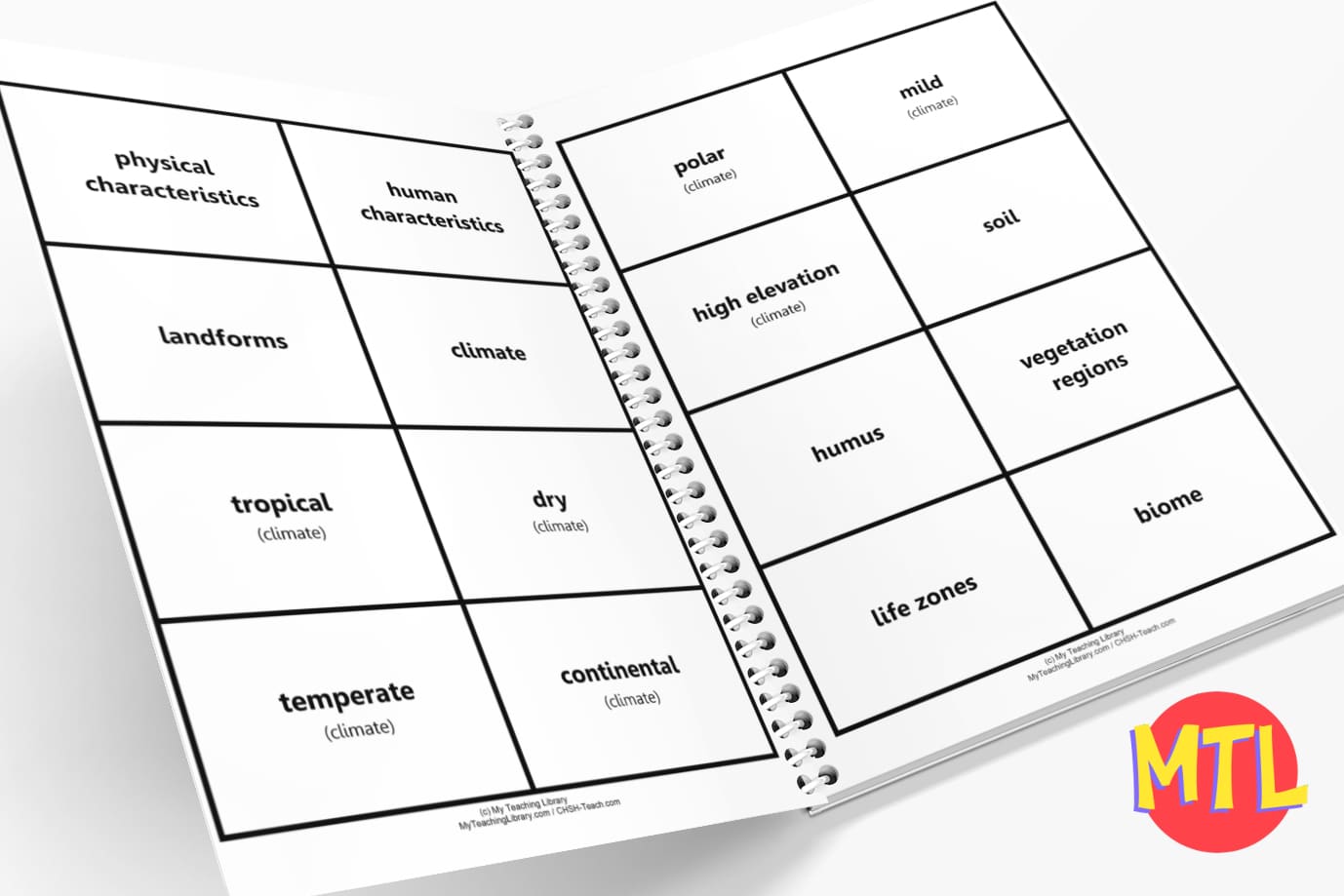 zz 33 5 themes geography place c
