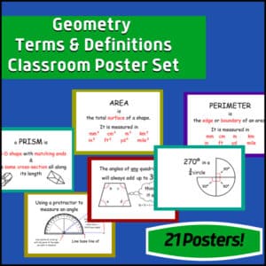 Geometry Poster set