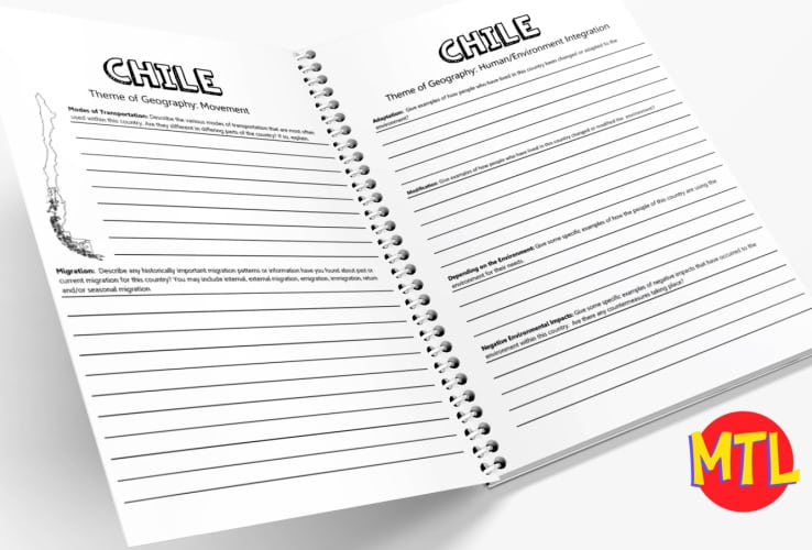 zy496 Chile 5 Themes of Geography Notebooking d Chile Country Study | Notebooking Unit